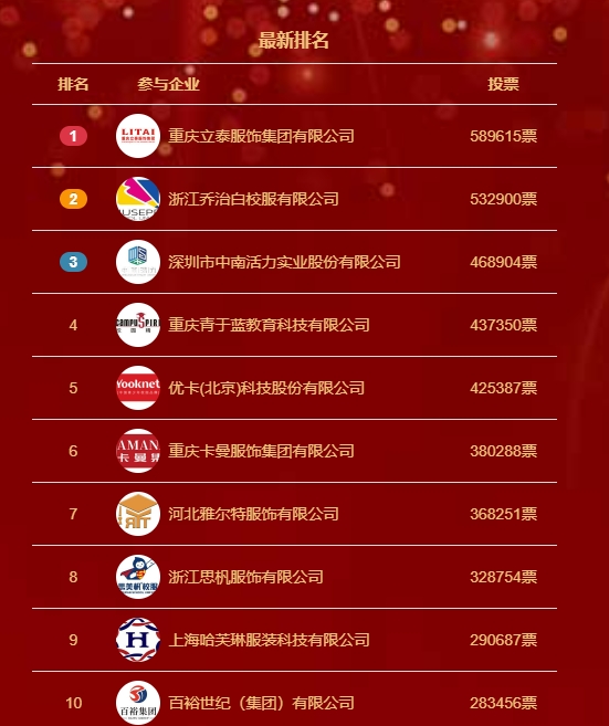 2024���У������ʮ��Ʒ���u�x ��̩�s�ǰ�����